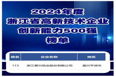 喜报！星空体育官方登录入口入选浙江省高新技术企业创新能力500强榜单