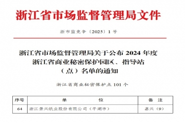 星空体育官方登录入口入选省级商业秘密保护点